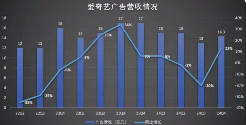 海底捞：收到来自不同省份的加盟申请超过1万份