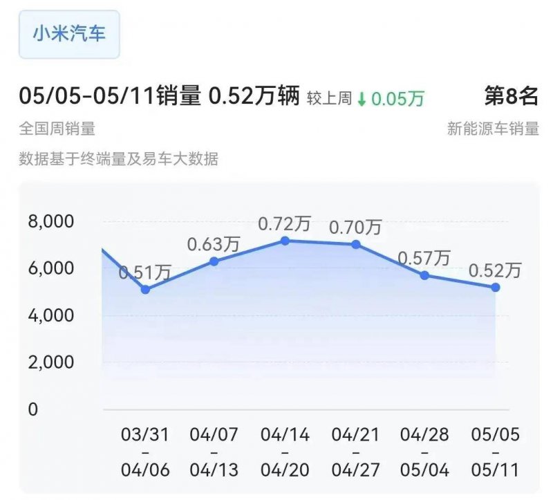 首创集团拟将首创钜大私有化 注销价大幅溢价46.55%
