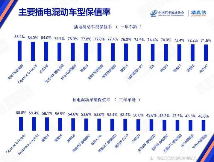 用好用活“三步工作法”——产品质量保养监管的“福建探索”
