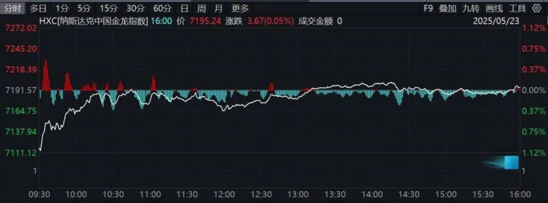 瑞幸咖啡香港首店尖沙咀开业