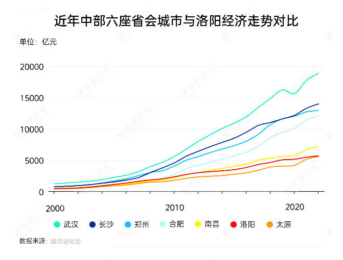 迪士尼首席财务官
：预计2024财年第四季度的主题公园薪资将基本持平