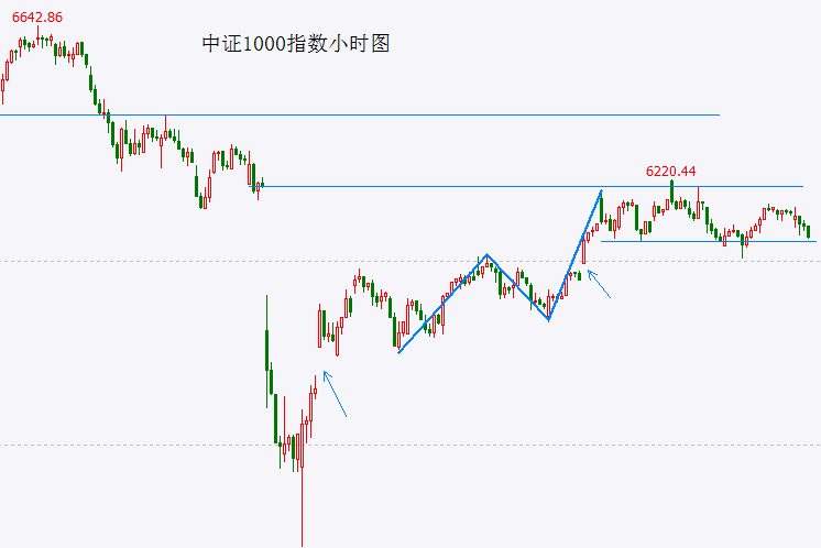 茂业商业：第三季度营收下降18% 净利润仅178.19万元