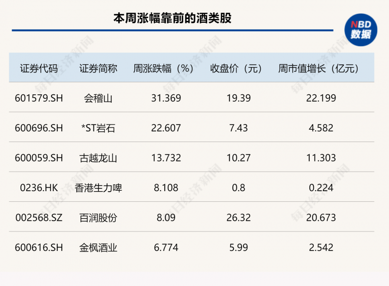 重庆积极构建食品保养共治新格局