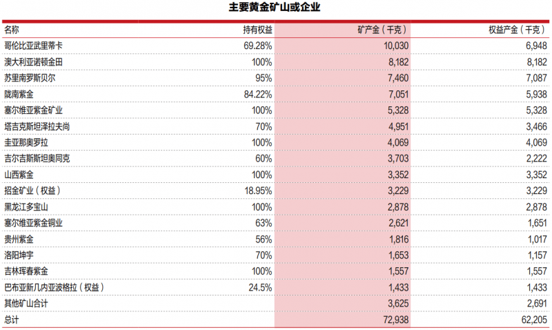 福建：开展“放心支出”三年举措