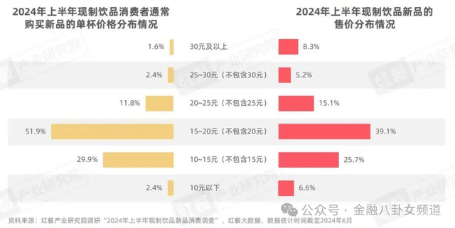 华联股份：目前加快推动DT51收购有关的审计与评估工作