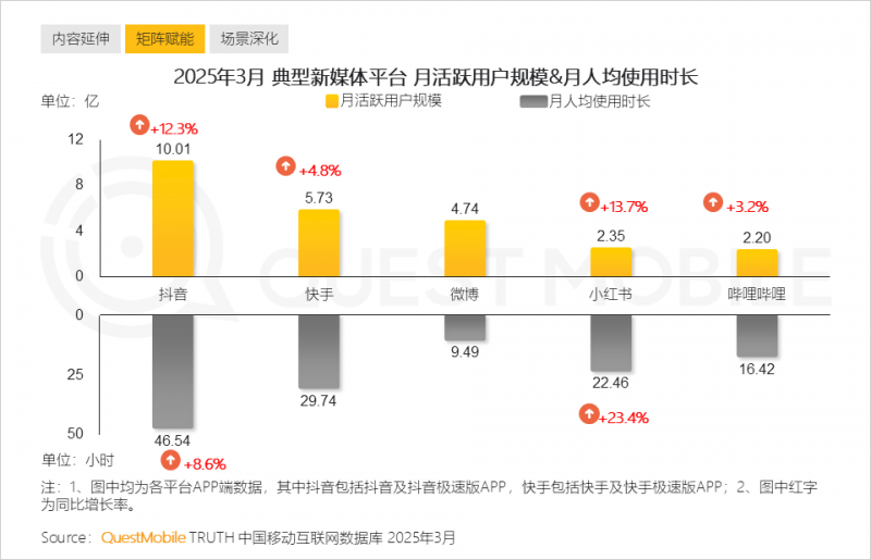 霸王茶姬马来西亚门店数目突破130家 首批新一代旗舰空间开业