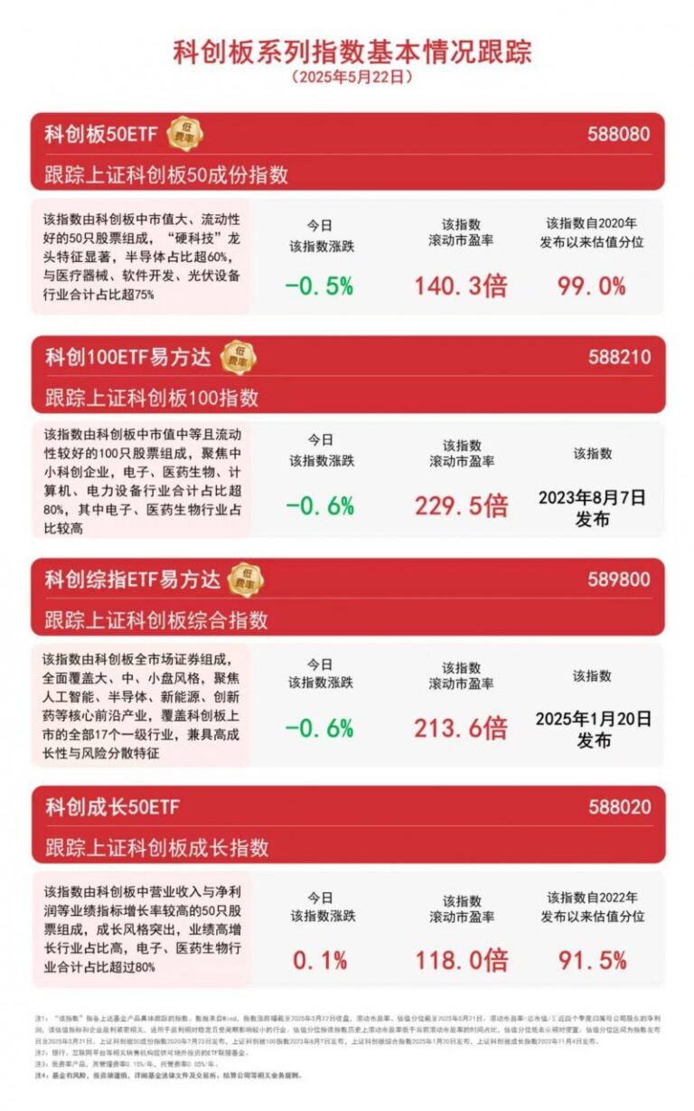 烧腊品牌「新财肉记」完成近1000万天使轮融资，文和友参股基金独家理财