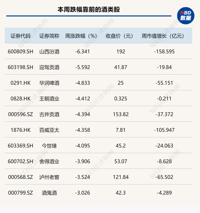 摩根士丹利重申华润万象生活增持评级 预计2024至2025财年盈利上升超20%