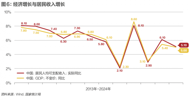 资讯称浙江联华华商“主导”上海世纪联华门店调改