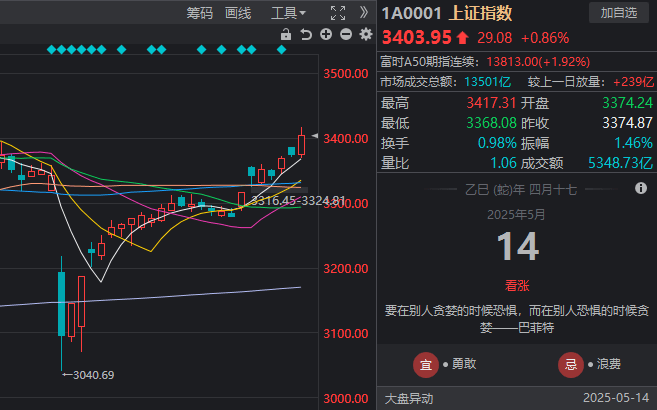 江苏实现市场监管行政处罚裁量权基准全涵盖
