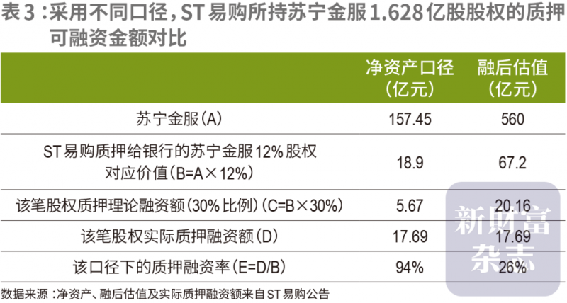 海南首个政府级服务业标准化示范项目开展