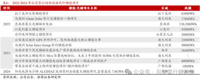 广东建成43个食安科普教育基地及站点