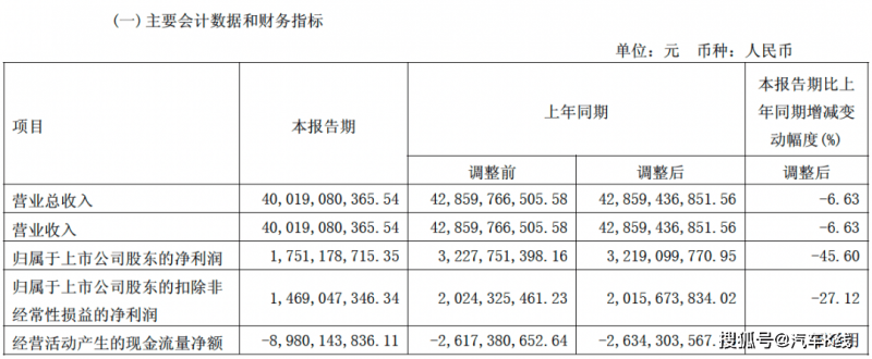 上海开展自动扶梯和自动人行道保养隐患排查整治专项举措