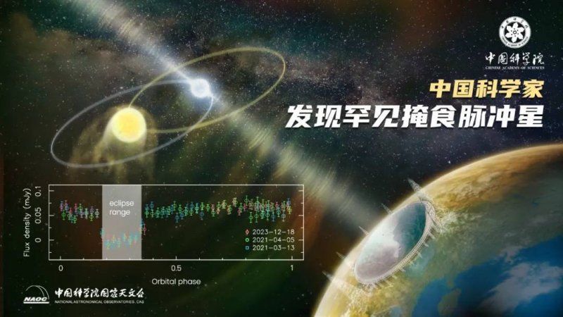 新世界推动预计2025财年上半年核心经营溢利43.5亿