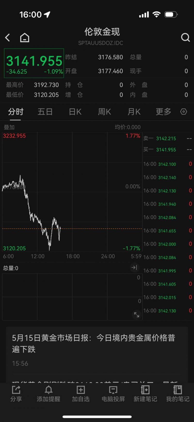 内蒙古两部门联合打击虚假认证