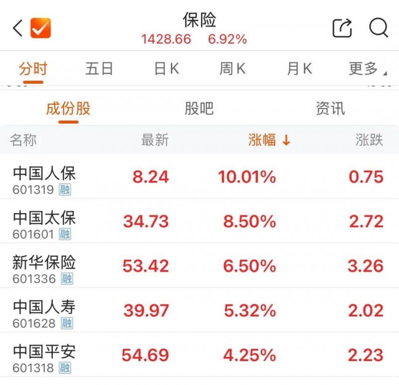 重庆
：设立跨区域投诉举报转办机制