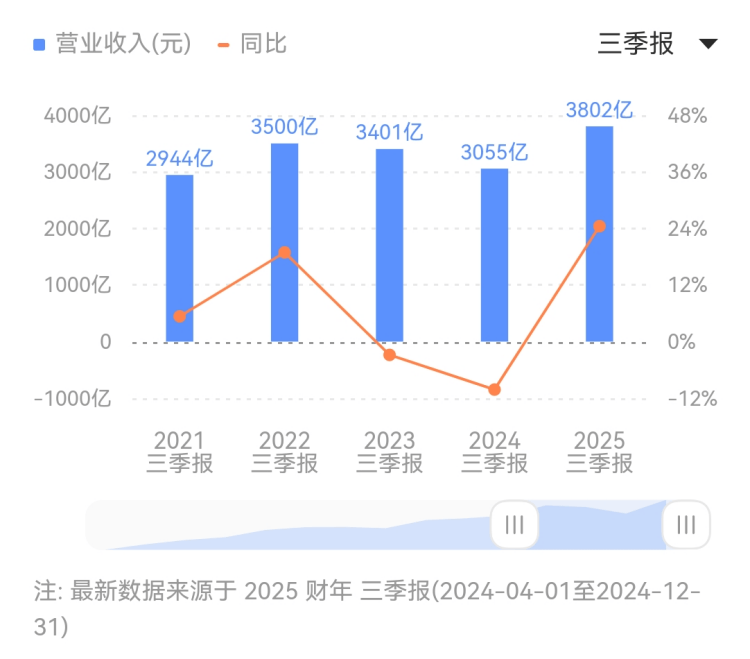 安徽公布第一批25家省级商业秘密保护创新试点机构