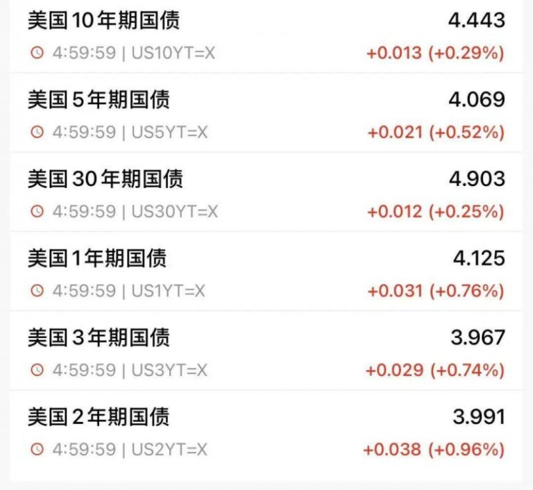 广东紧抓食药保养和产品质量监管 突出难题整治整改