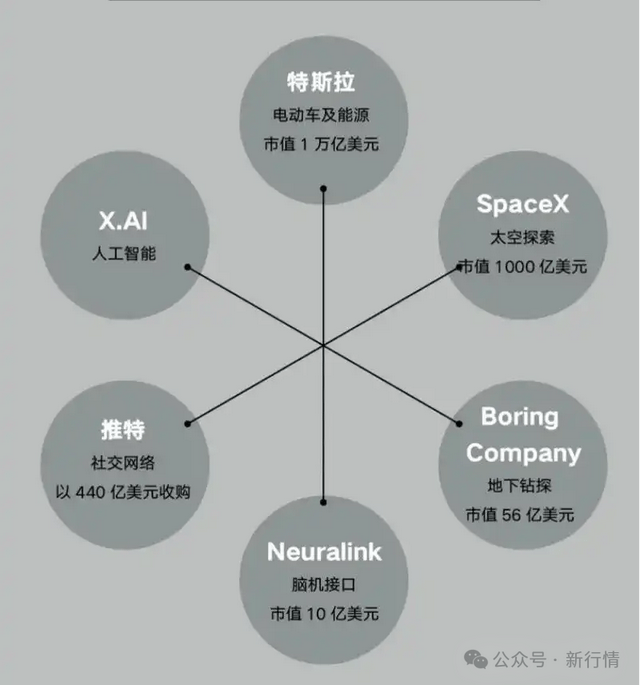 杭州光环梦中心来了！