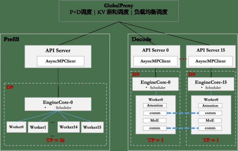 长江中游三省达成反不正当竞争协调联动机制协作协议