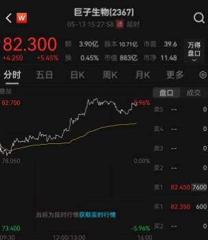 北京今年前10月新设公司数目上升近两成