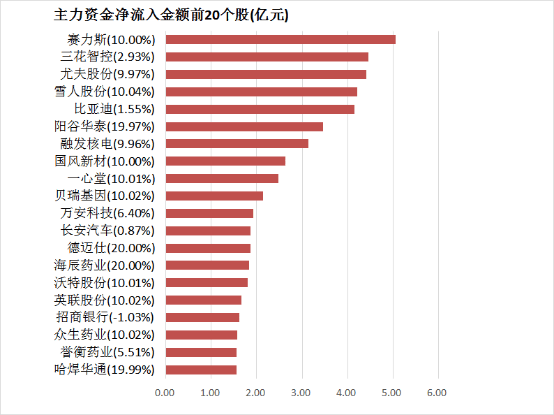 杭州嘉里中心POP MART打造全国首个THE MONSTERS森林秘密基地