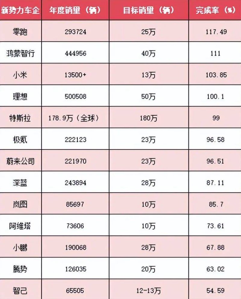 杭州热雪奇迹室内滑雪场项目成功签约 是浙江省体量最大室内雪场