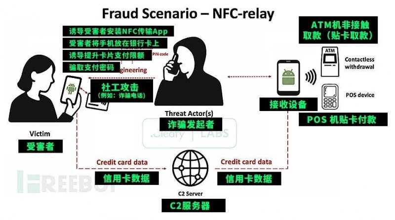 山东省青岛市市场监管局以数字驱动打造电梯智慧监管新模式