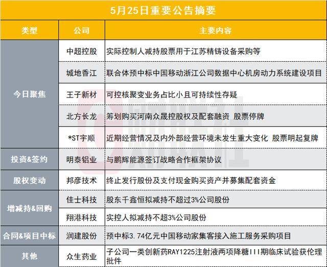 库迪咖啡变更加盟方针 服务费阶梯式上升