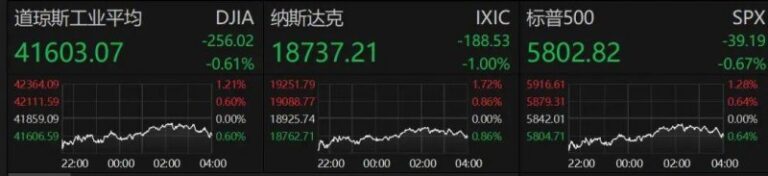 Urban Revivo据悉思考在香港上市 或募集至少1亿美元