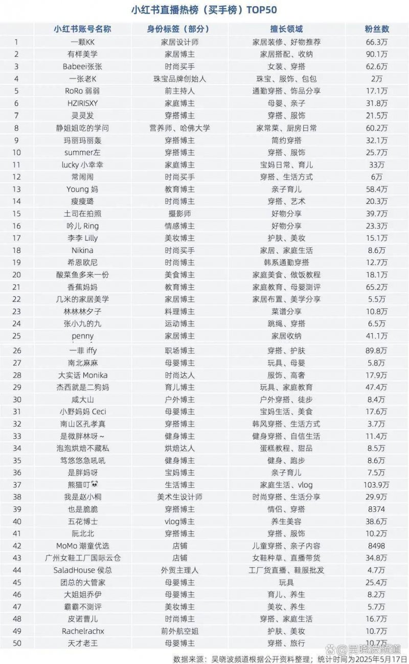 广东召开“618”集中促销期平台公司行政指导会