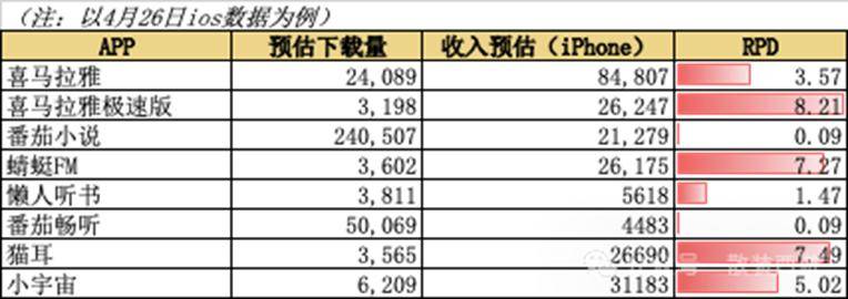 百大集团发布半年财报：上半年薪资1.05亿元，净利润提升152.86%