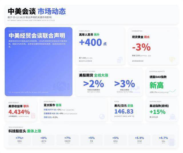 安徽召开全省市场监管工作会议