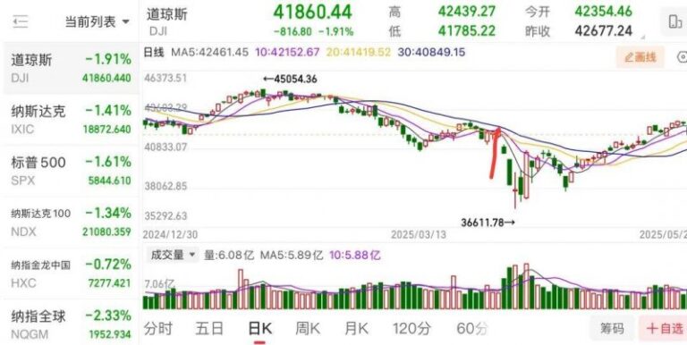 年夜饭如何吃更保养
？广东发布提醒